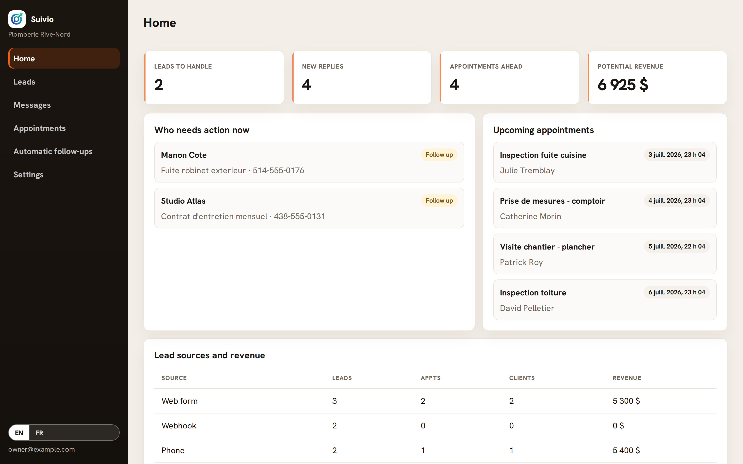 Suivio — tableau de bord